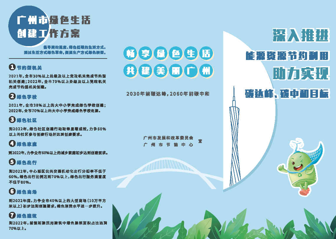 2.廣州市能源資源節(jié)約1+N方案宣傳折頁(yè)(2)_Page1.jpg